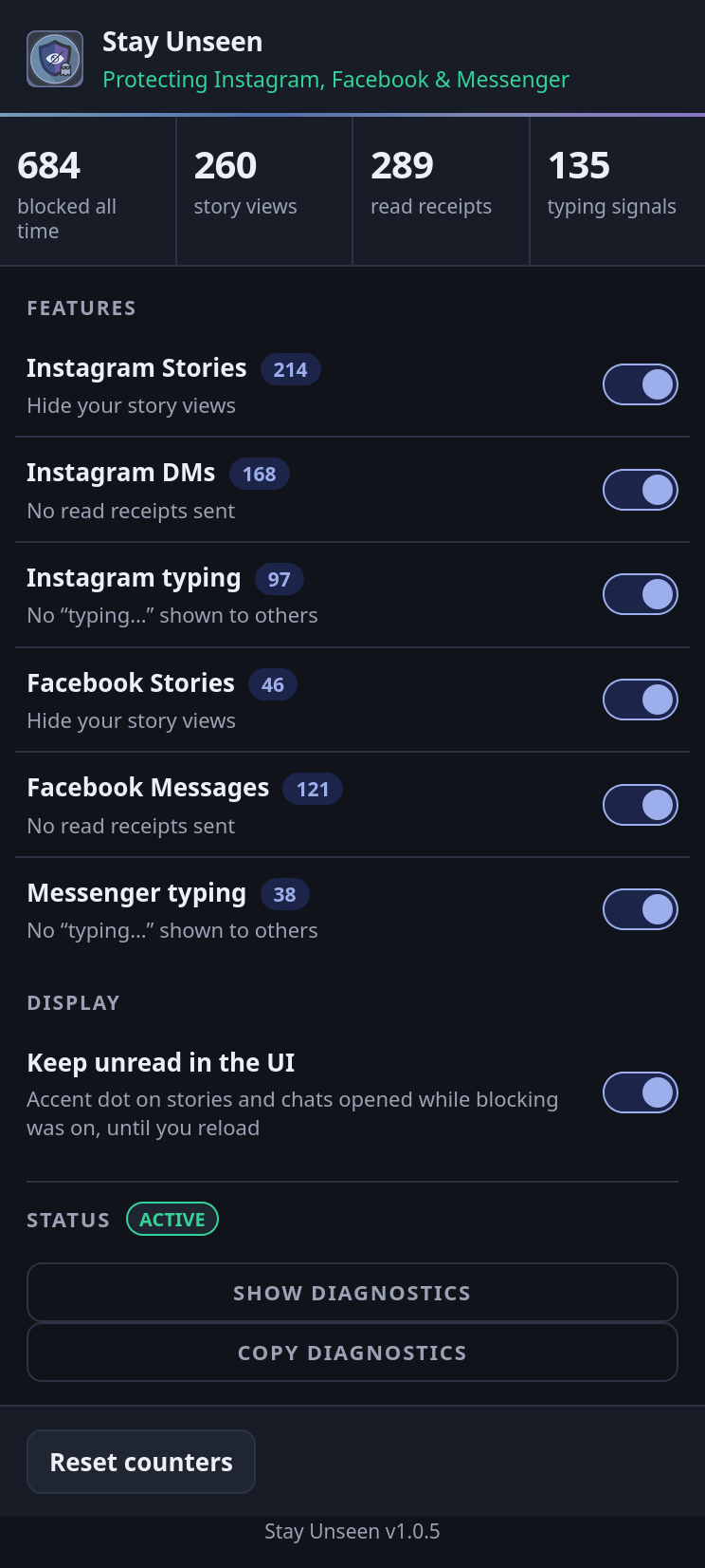 The Stay Unseen popup: header reading “Protecting Instagram, Facebook & Messenger”, four counters totalling 684 blocked signals, and six feature toggles all switched on.